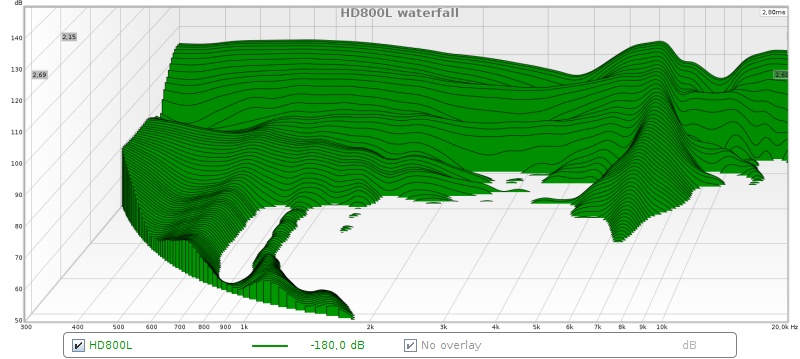 HD800L_waterfall_plot.jpg