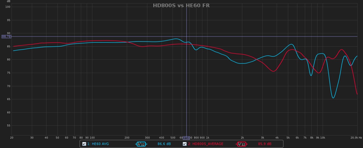HD800S vs HE60 FR.jpg