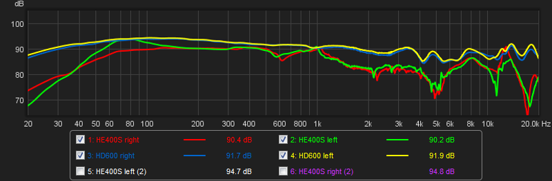 HE400S_vs_HD600.png