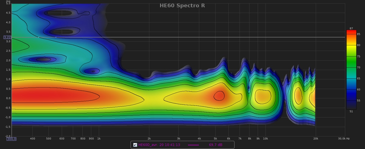 HE60 Spectro R.jpg