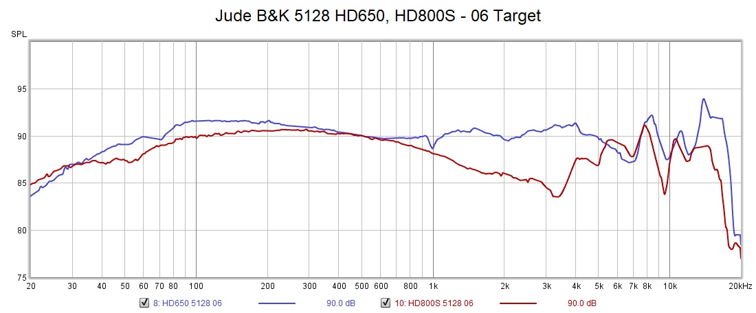 Jude BK 5128 HD650 HD800S 06 Target.jpg