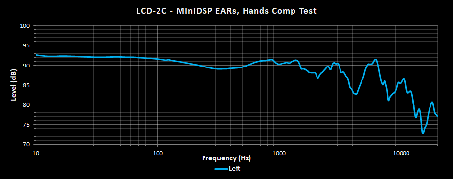 LCD-2C - EARs Hands Comp Test.png