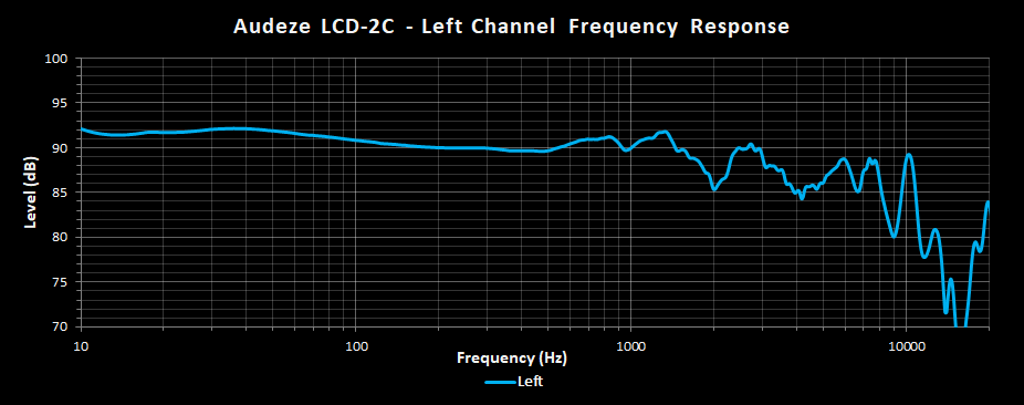 LCD-2C Left FR.png