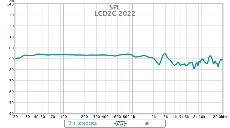 LCD2C 2022.jpg