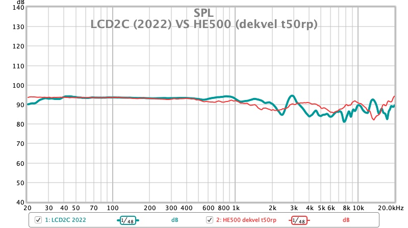 LCD2C (2022) VS HE500 (dekvel t50rp).jpg