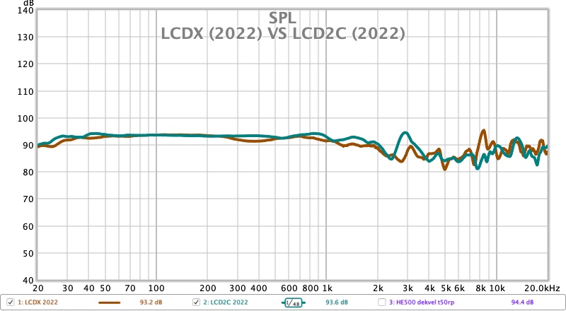 LCDX (2022) VS LCD2C (2022).jpg