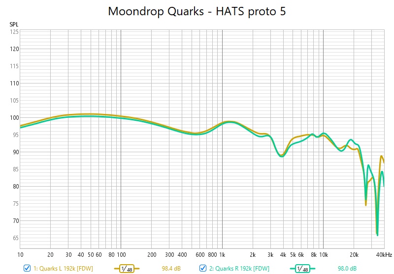 Moondrop Quarks - HATS proto 5.jpg