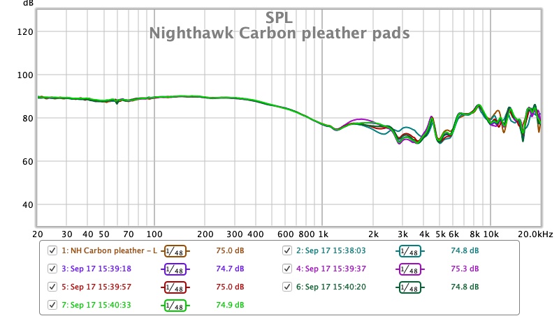 Nighthawk Carbon pleather pads.jpg