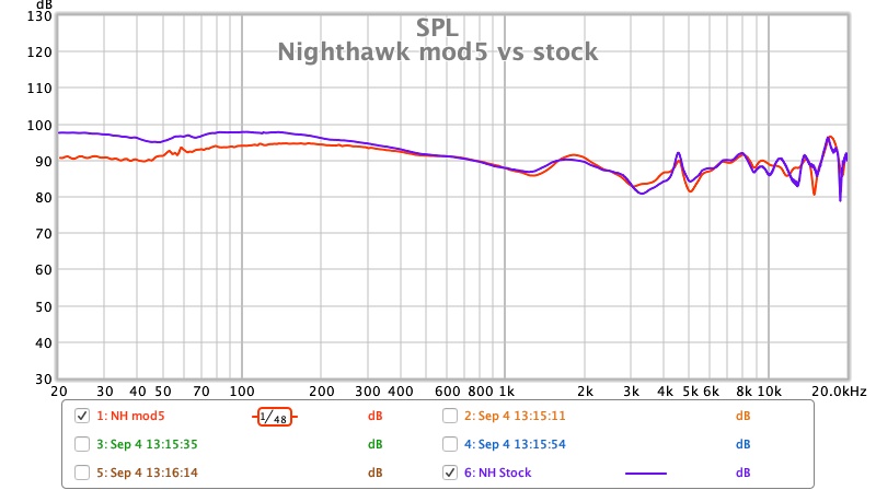 Nighthawk mod5 vs stock.jpg