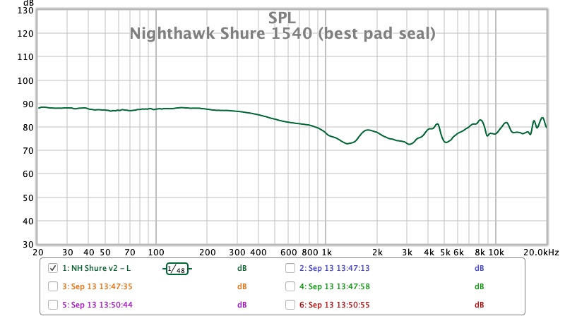 Nighthawk Shure 1540 (best pad seal).jpg
