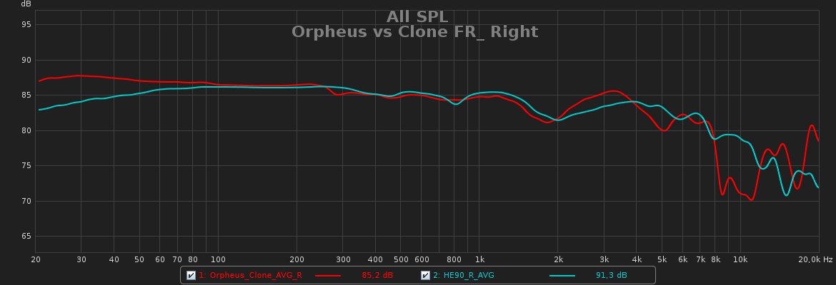Orpheus vs Clone FR_ Right.jpg