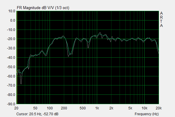 PH1000 Frequency Response.png