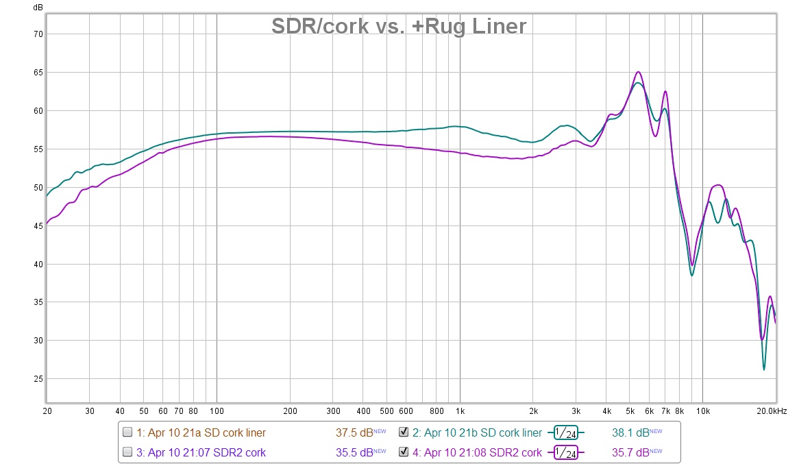 SDR-cork vs. plus Rug Liner.jpg