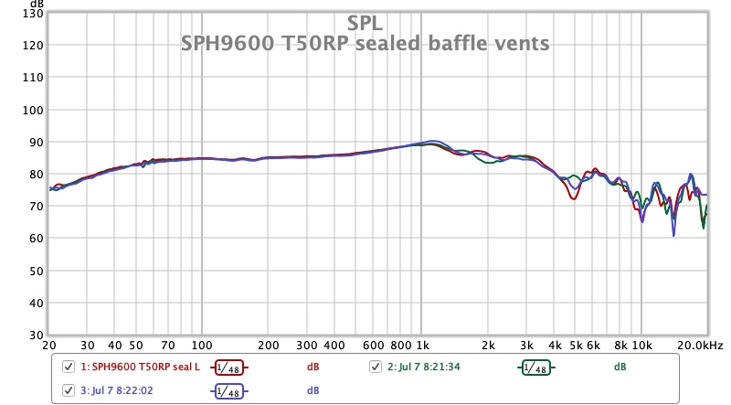SPH9600 T50RP sealed baffle vents.jpg