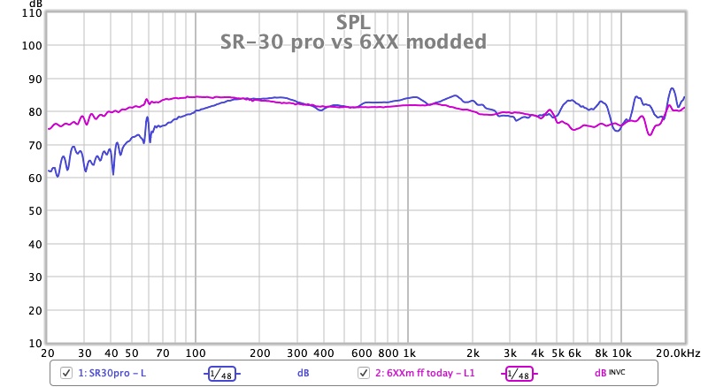SR-30pro vs 6XXmod.jpg