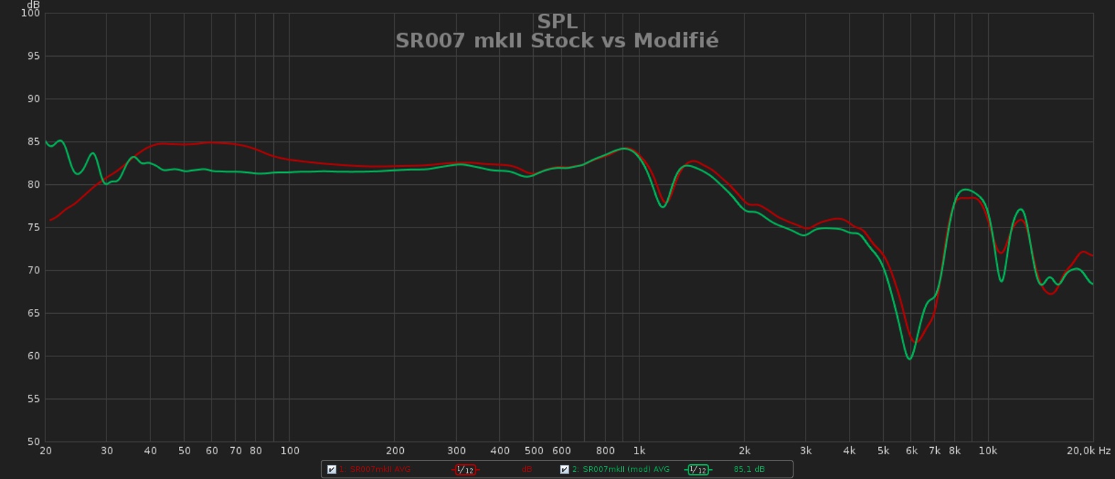 SR007 mkII Stock vs Modifié.jpg
