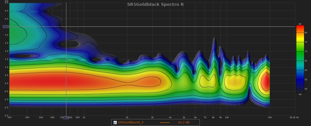 SR5Goldblack Spectro R.jpg