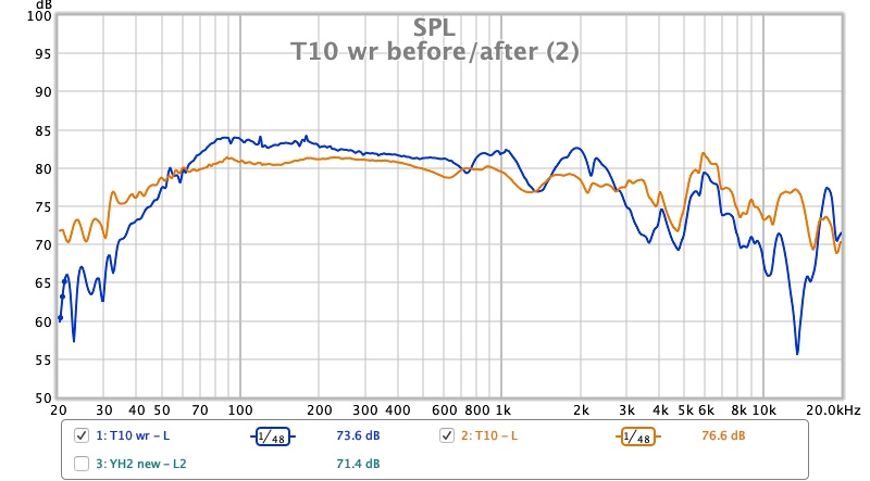 T10 wr before:after (2).jpg