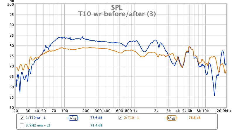 T10 wr before:after (3).jpg