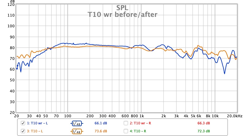 T10 wr before:after.jpg