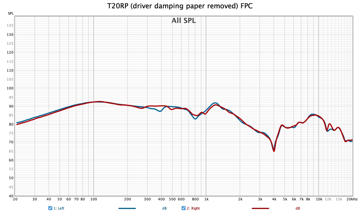 T20RP (driver damping paper removed) FPC.jpg