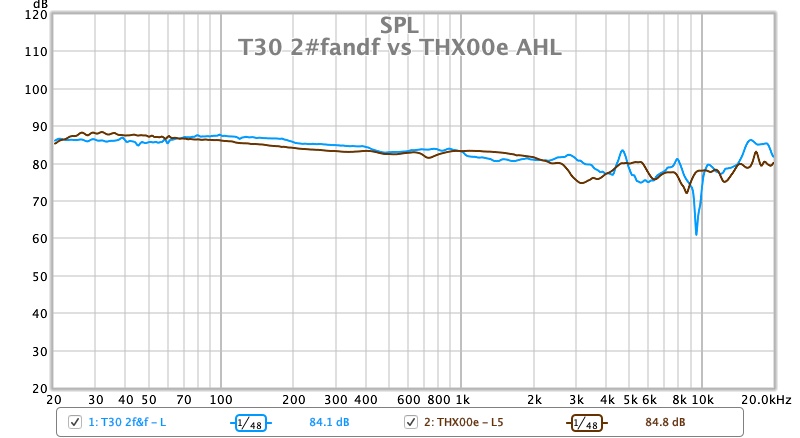T30 2#fandf vs THX00e AHL.jpg