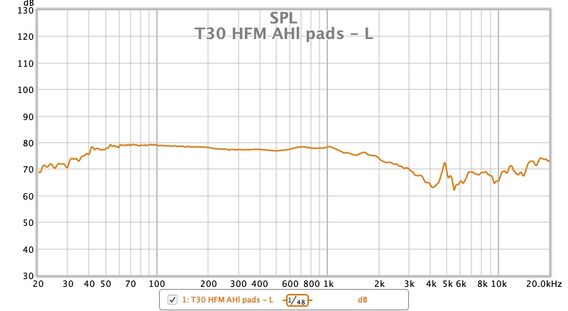 T30 HFM AHl pads - L.jpg