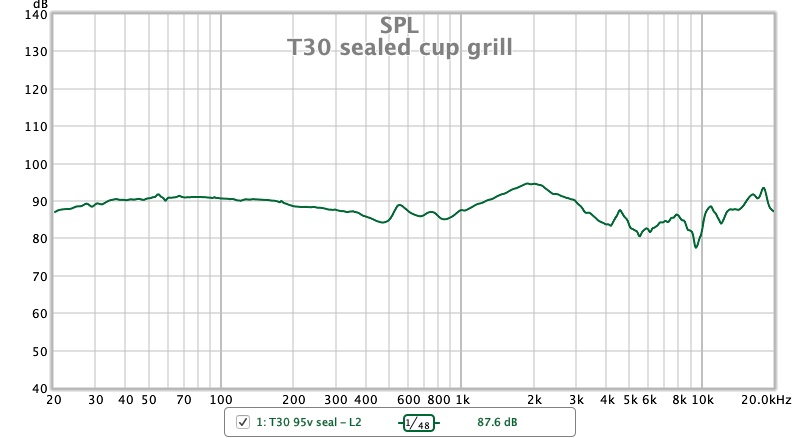 T30 sealed cup grill.jpg