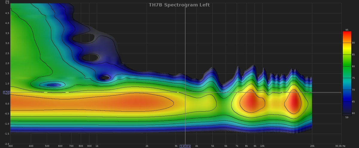 TH7B_Spectrogram_L.jpg