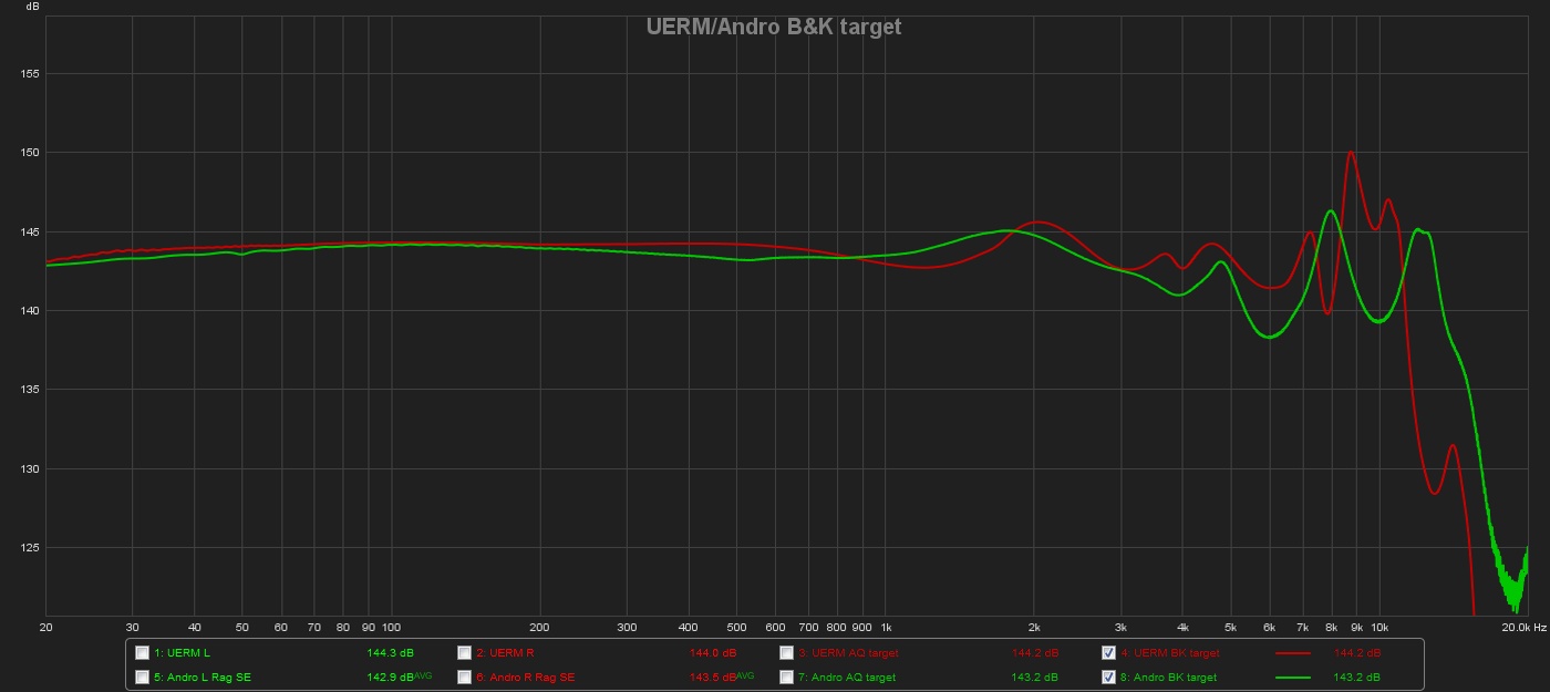 UERM Andro BK target.jpg