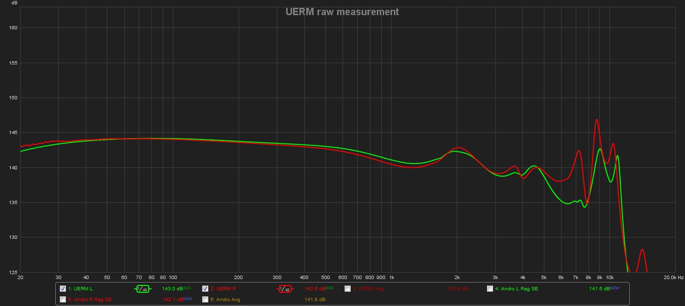 UERM raw measurement.jpg