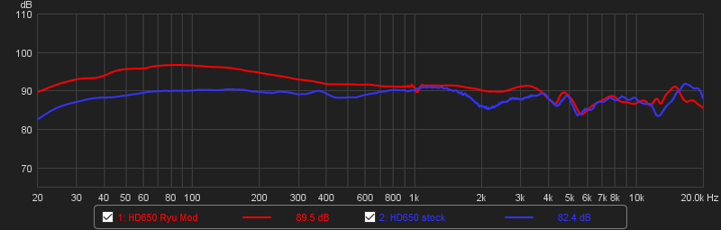VS_HD650_stock.png