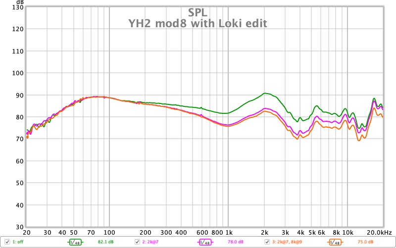 YH2 mod8 with Loki edit.jpg