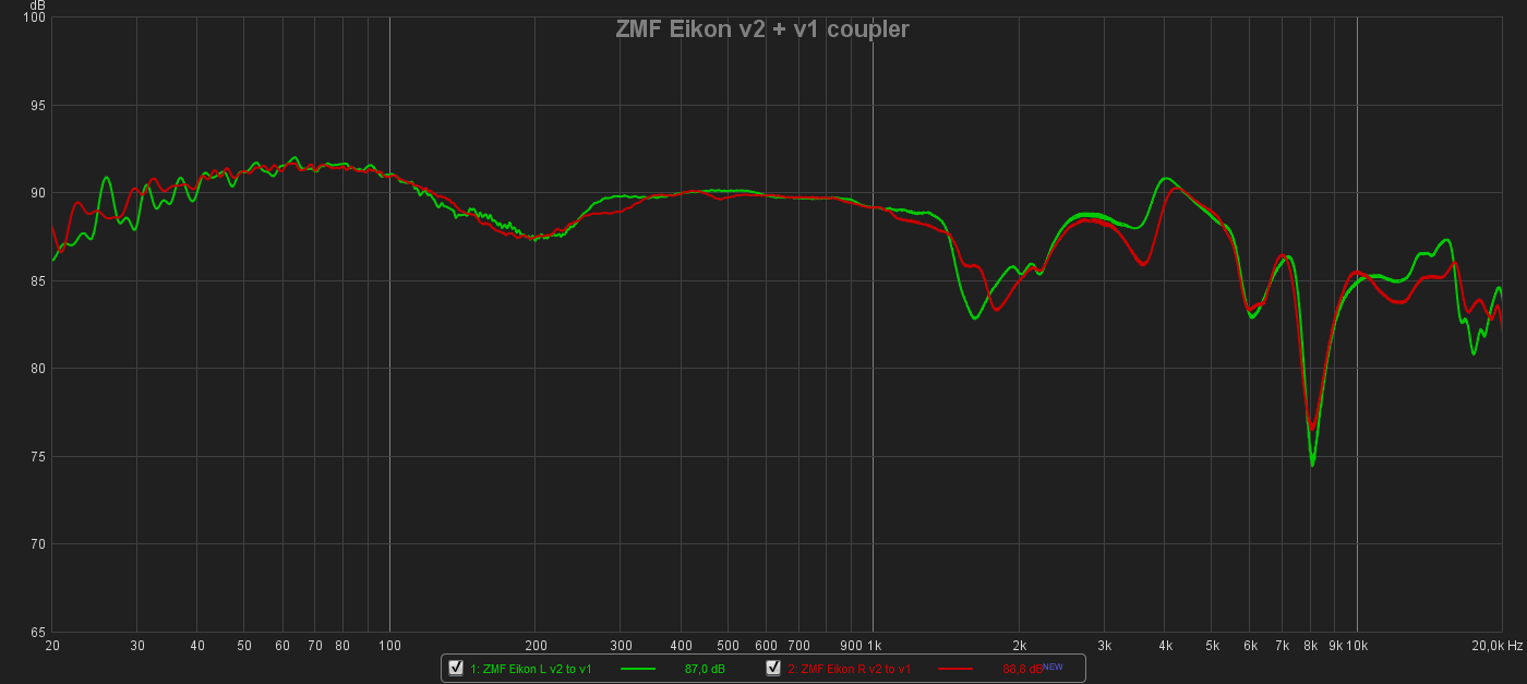 ZMF Eikon v2 + v1 coupler.png